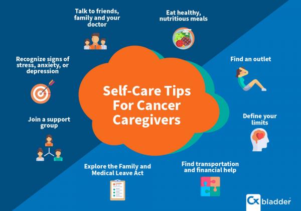 Self Care Tips For Caregivers