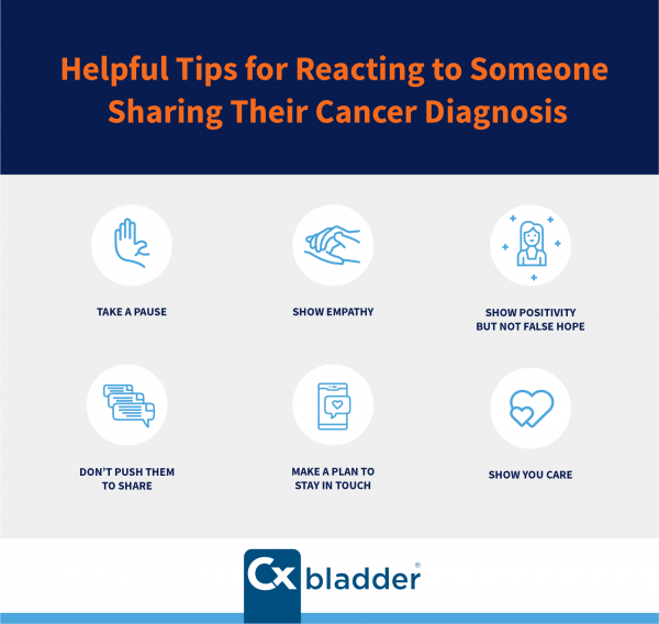 helpful tips for reacting to someone sharing their cancer diagnosis
