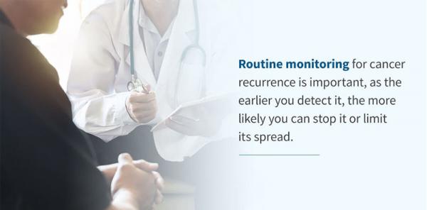 Routine monitoring for recurrence is important