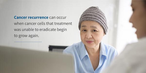 What is cancer recurrence