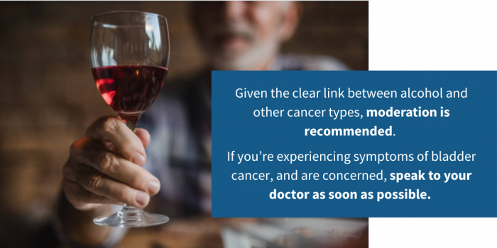 Alcohol and cancer graphic
