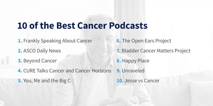 03 10 of the best cancer podcasts REV01