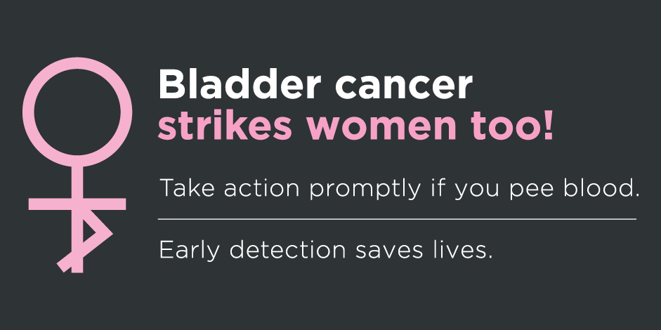 Non Invasive Bladder Cancer Test Cxbladder